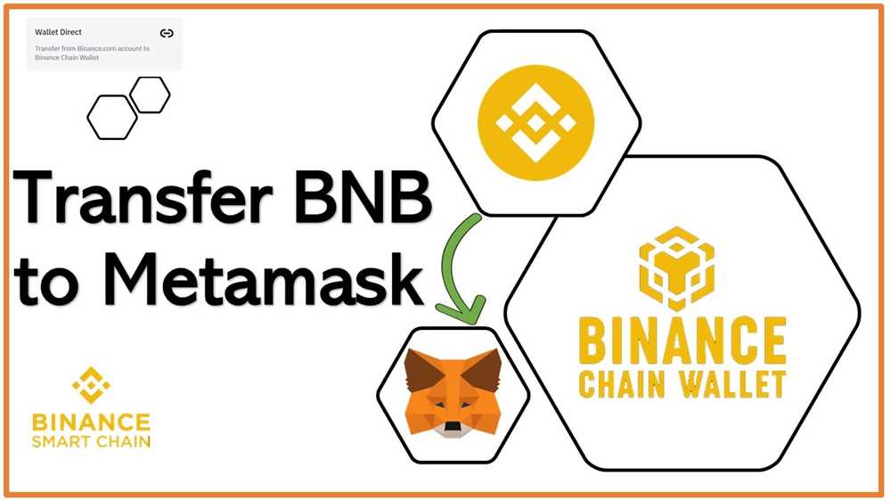 Tips and Best Practices for Sending BNB to Your Metamask Wallet