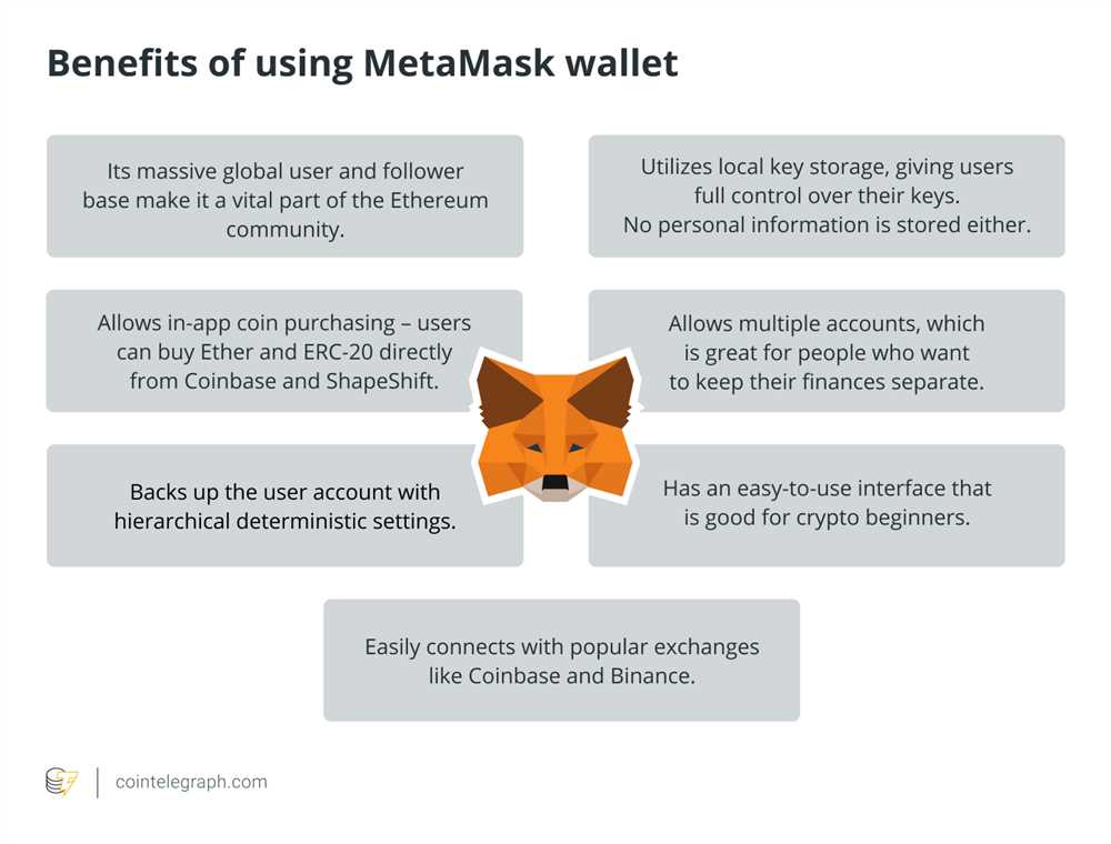 Demystifying the Metamask Wallet: A Beginner's Guide to Crypto Transactions