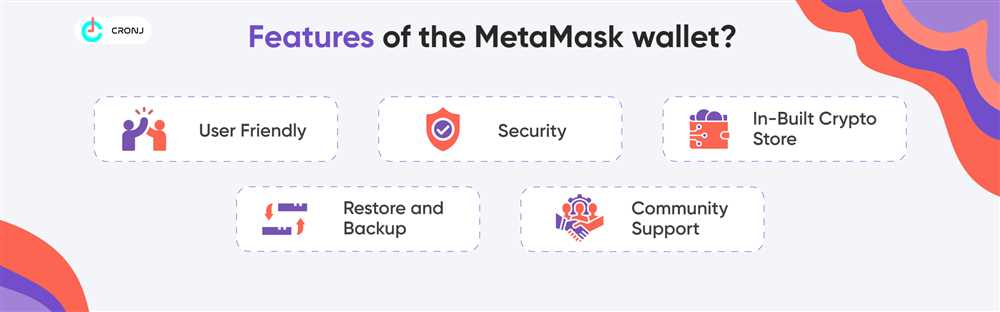 Exploring the Open Source Nature of Metamask: What You Need to Know