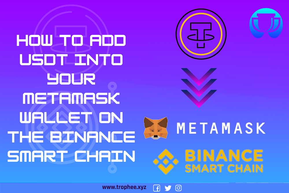 Learn how to get started with Metamask