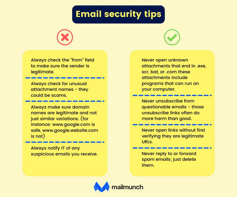 Avoid Falling for Fake Emails and Scams