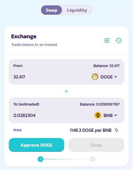 The Integration of Dogecoin and Metamask Wallet