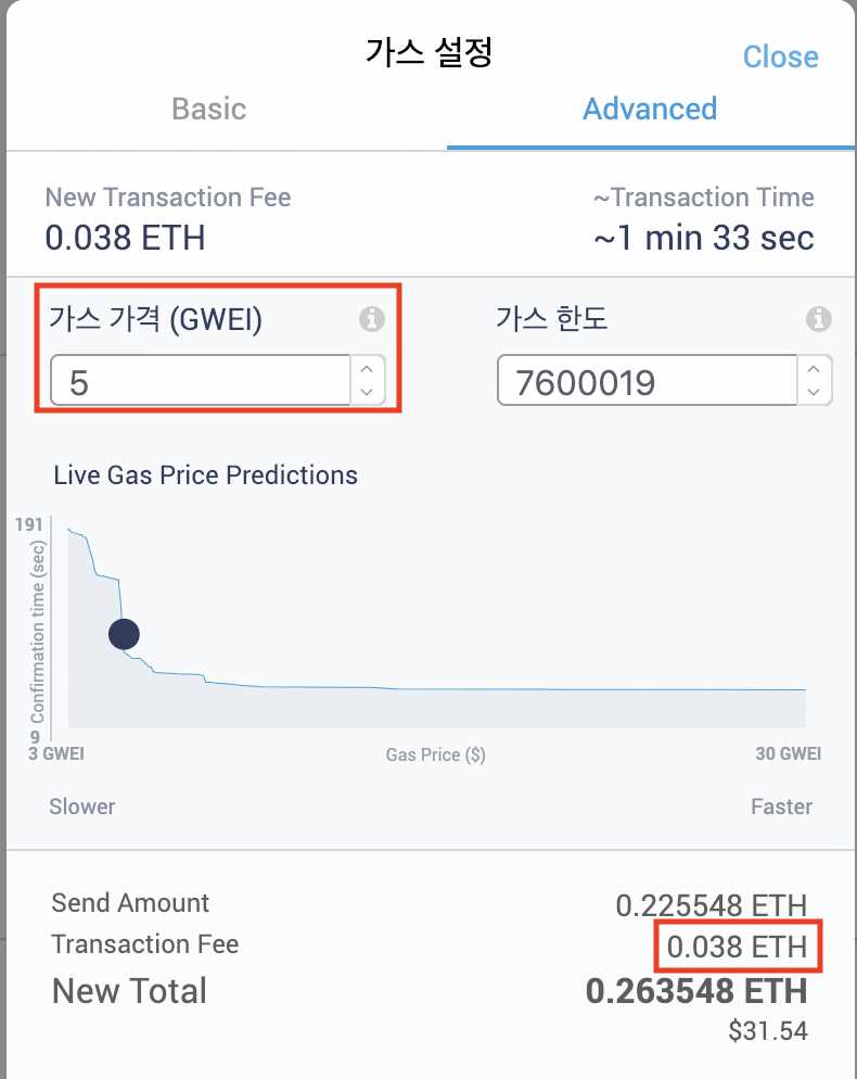 Why Are Gas Fees Important in Metamask Transactions?
