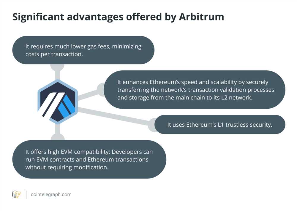 How to Use Arbitrum to Lower Transaction Fees
