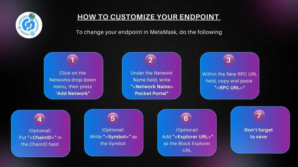 Securing Your Metamask Account